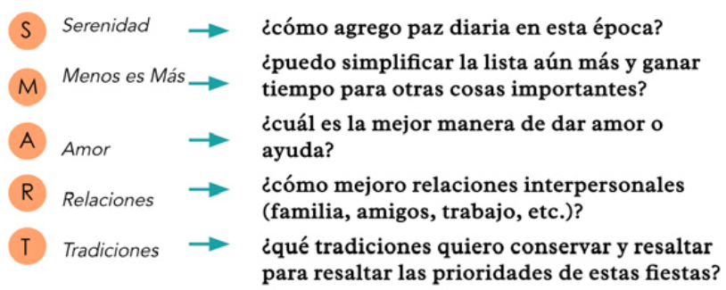 por que lo hacemos
